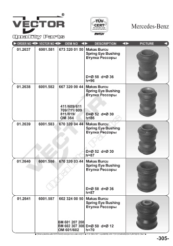 Spare parts cross-references