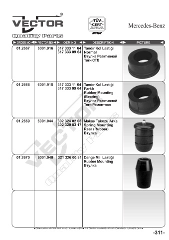 Spare parts cross-references