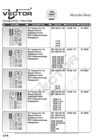 Spare parts cross-references