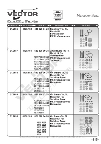 Spare parts cross-references