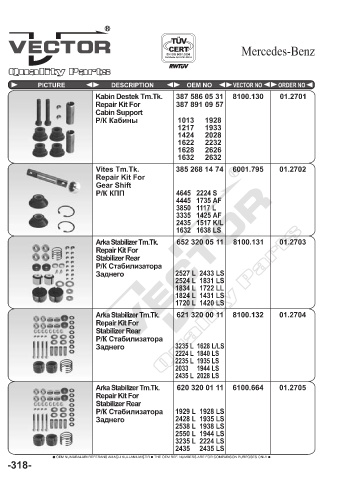 Spare parts cross-references