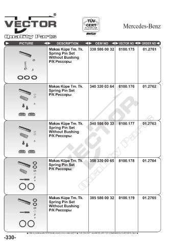 Spare parts cross-references