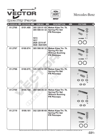 Spare parts cross-references