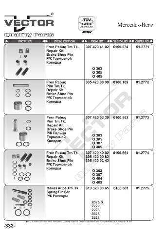 Spare parts cross-references