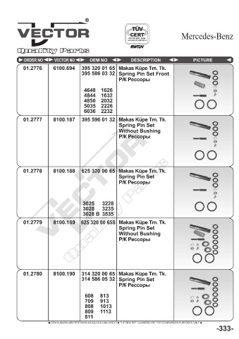 Spare parts cross-references