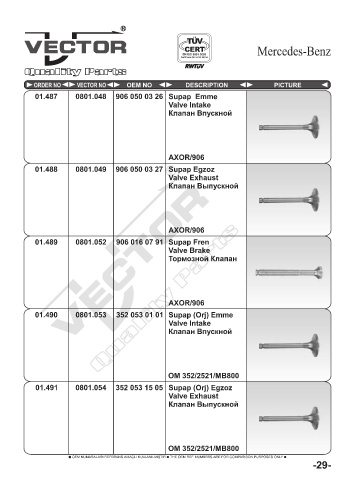 Spare parts cross-references