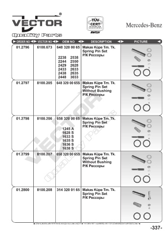 Spare parts cross-references