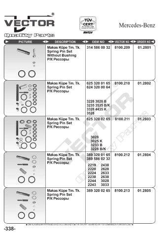 Spare parts cross-references