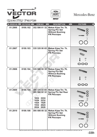 Spare parts cross-references