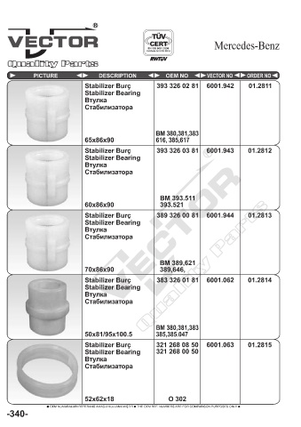 Spare parts cross-references