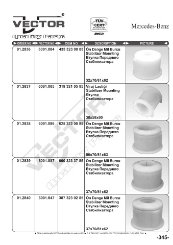 Spare parts cross-references