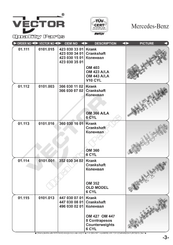 Spare parts cross-references