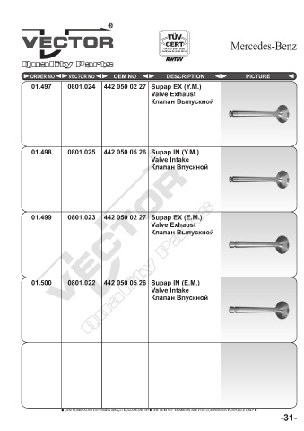 Spare parts cross-references