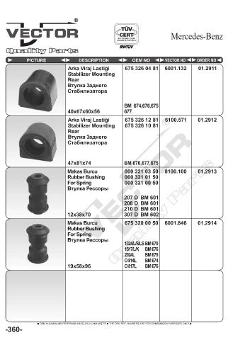 Spare parts cross-references