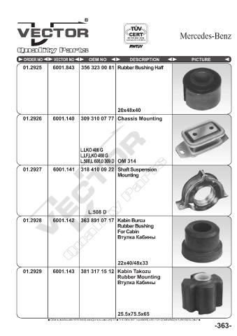 Spare parts cross-references