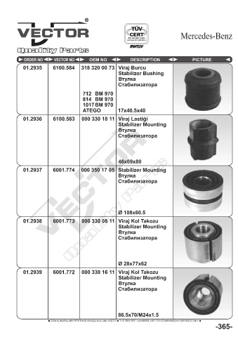 Spare parts cross-references