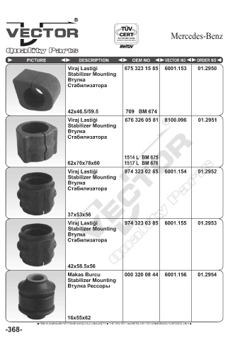 Spare parts cross-references