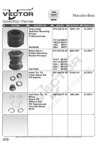 Spare parts cross-references