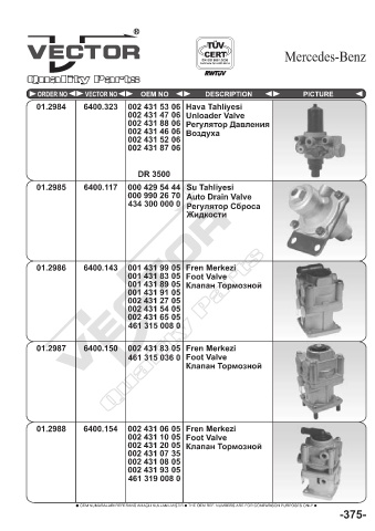 Spare parts cross-references