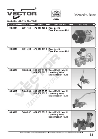 Spare parts cross-references