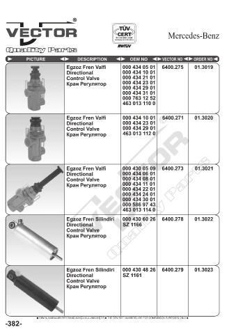 Spare parts cross-references