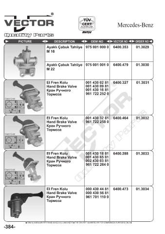 Spare parts cross-references