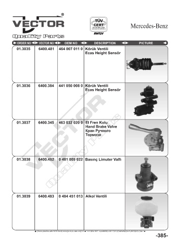 Spare parts cross-references