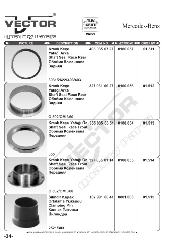 Spare parts cross-references