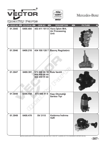 Spare parts cross-references