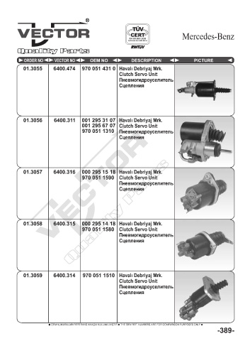 Spare parts cross-references