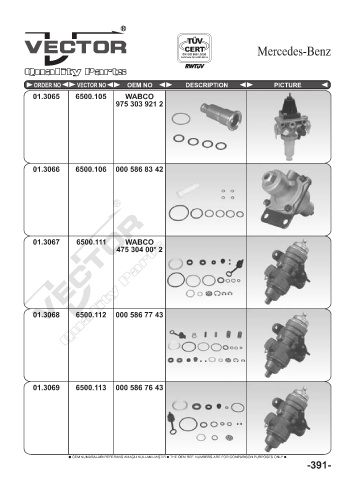 Spare parts cross-references