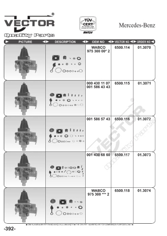 Spare parts cross-references