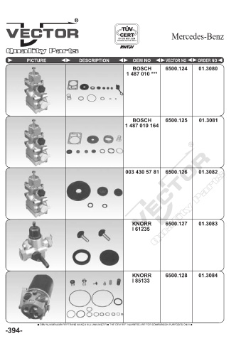 Spare parts cross-references