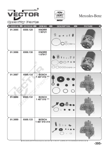 Spare parts cross-references