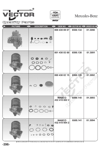 Spare parts cross-references