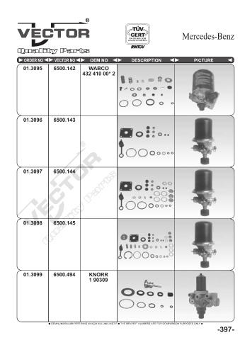 Spare parts cross-references