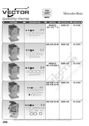 Spare parts cross-references