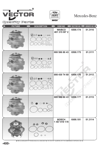 Spare parts cross-references