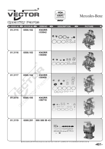 Spare parts cross-references