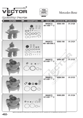 Spare parts cross-references