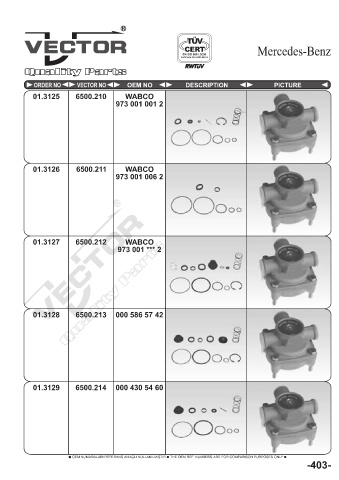 Spare parts cross-references