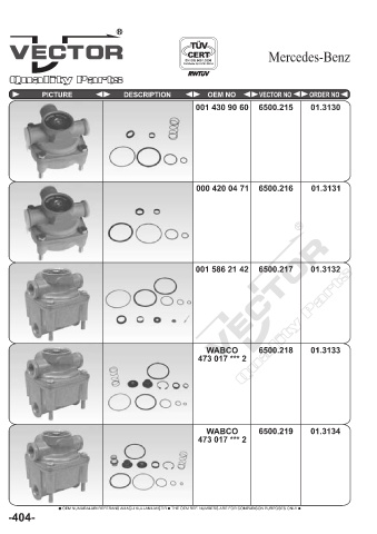 Spare parts cross-references