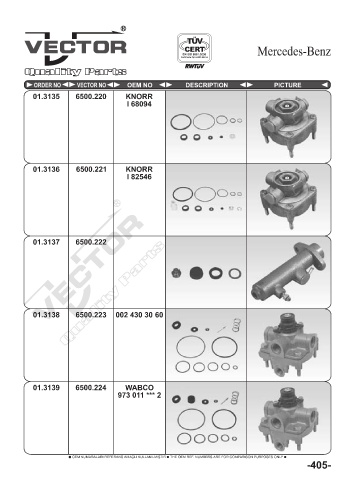 Spare parts cross-references