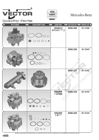 Spare parts cross-references