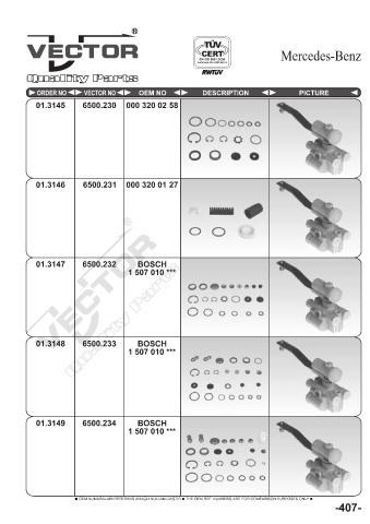 Spare parts cross-references