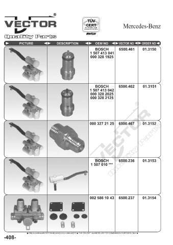 Spare parts cross-references