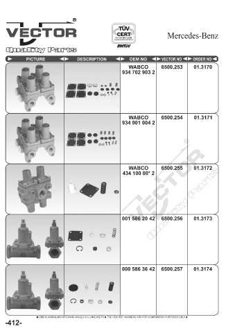 Spare parts cross-references