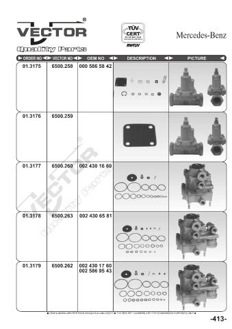 Spare parts cross-references