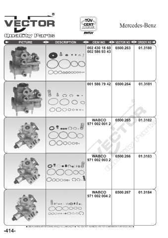 Spare parts cross-references