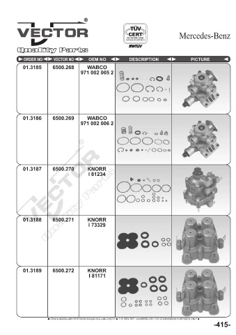 Spare parts cross-references